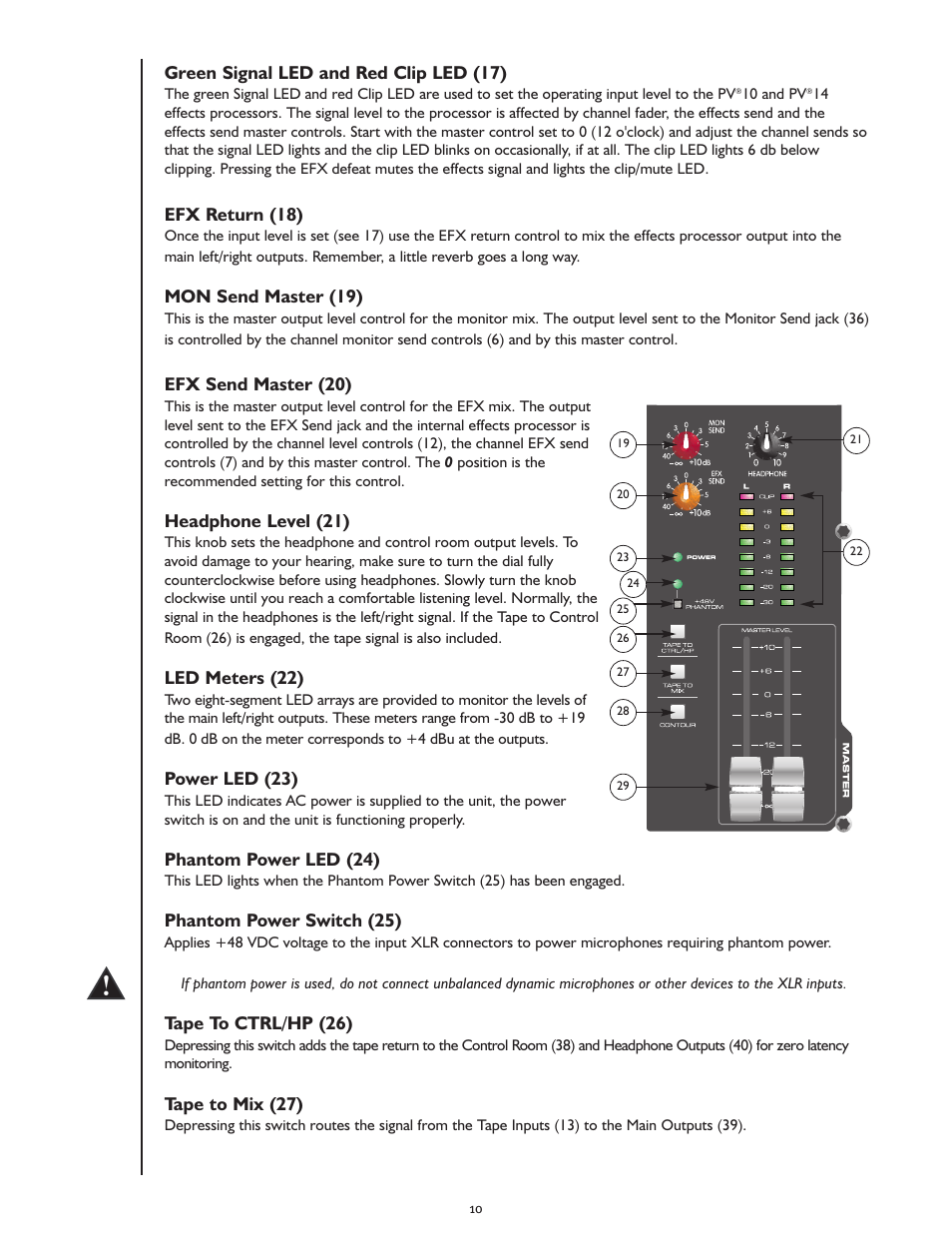 Peavey PV 10 User Manual | Page 10 / 36