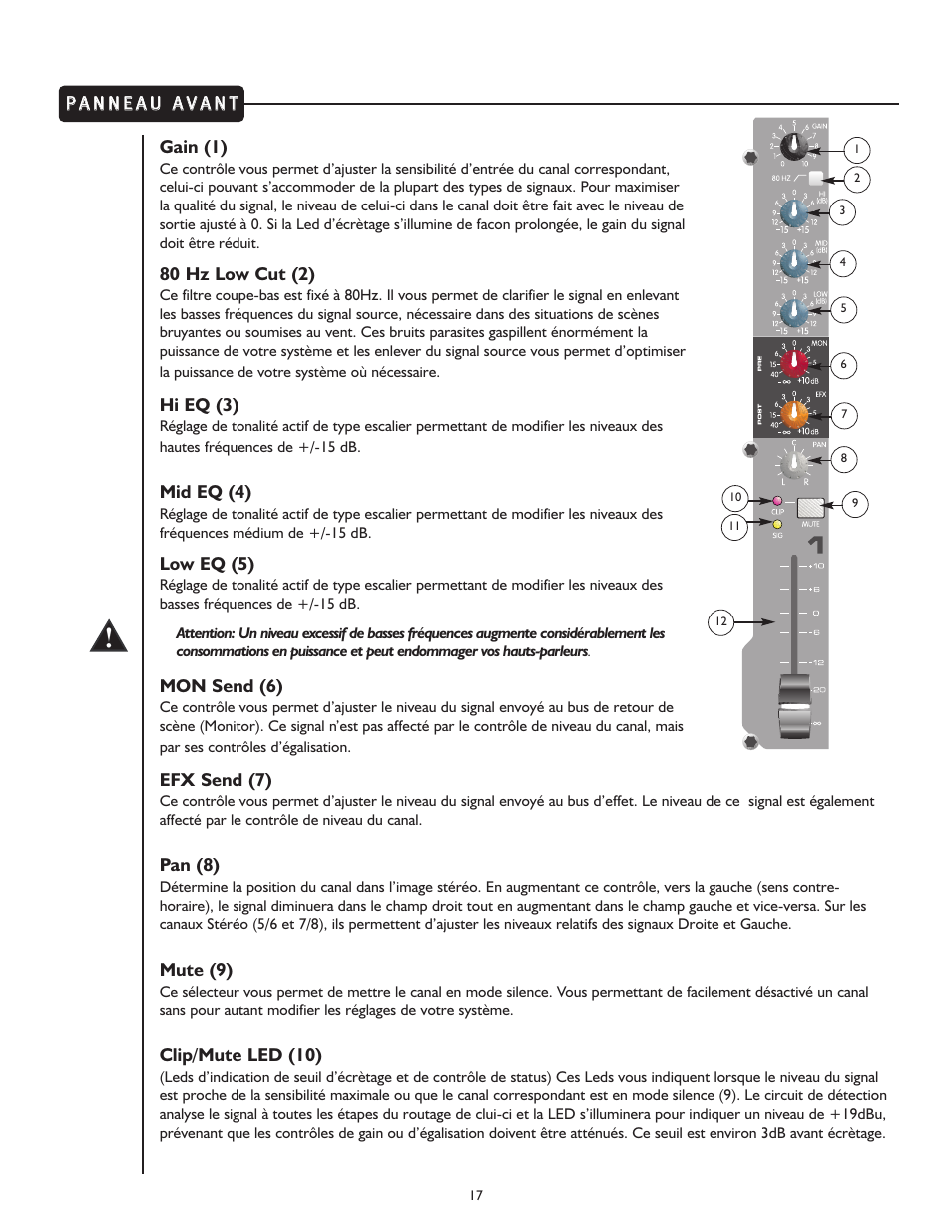 Peavey PV 10 User Manual | Page 17 / 36