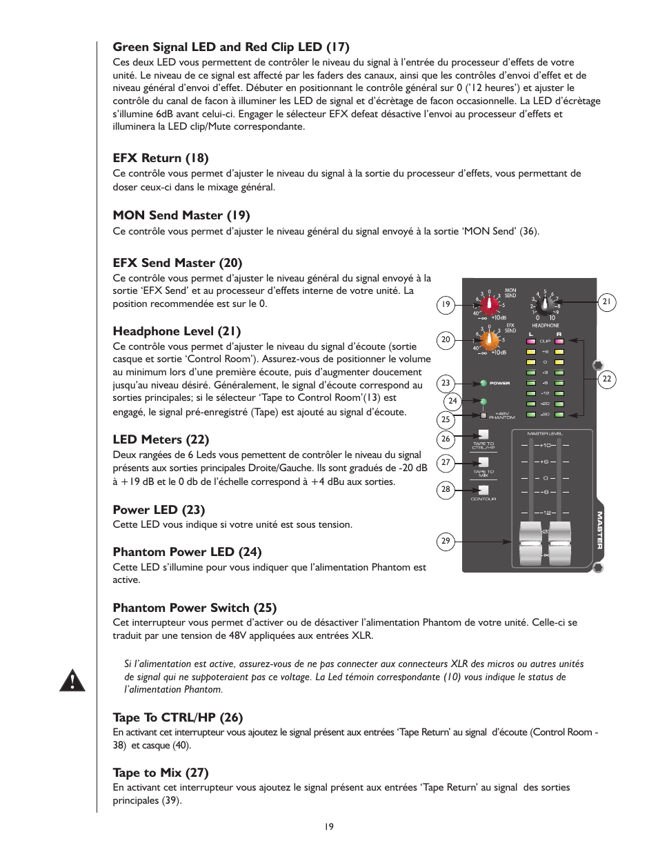 Peavey PV 10 User Manual | Page 19 / 36