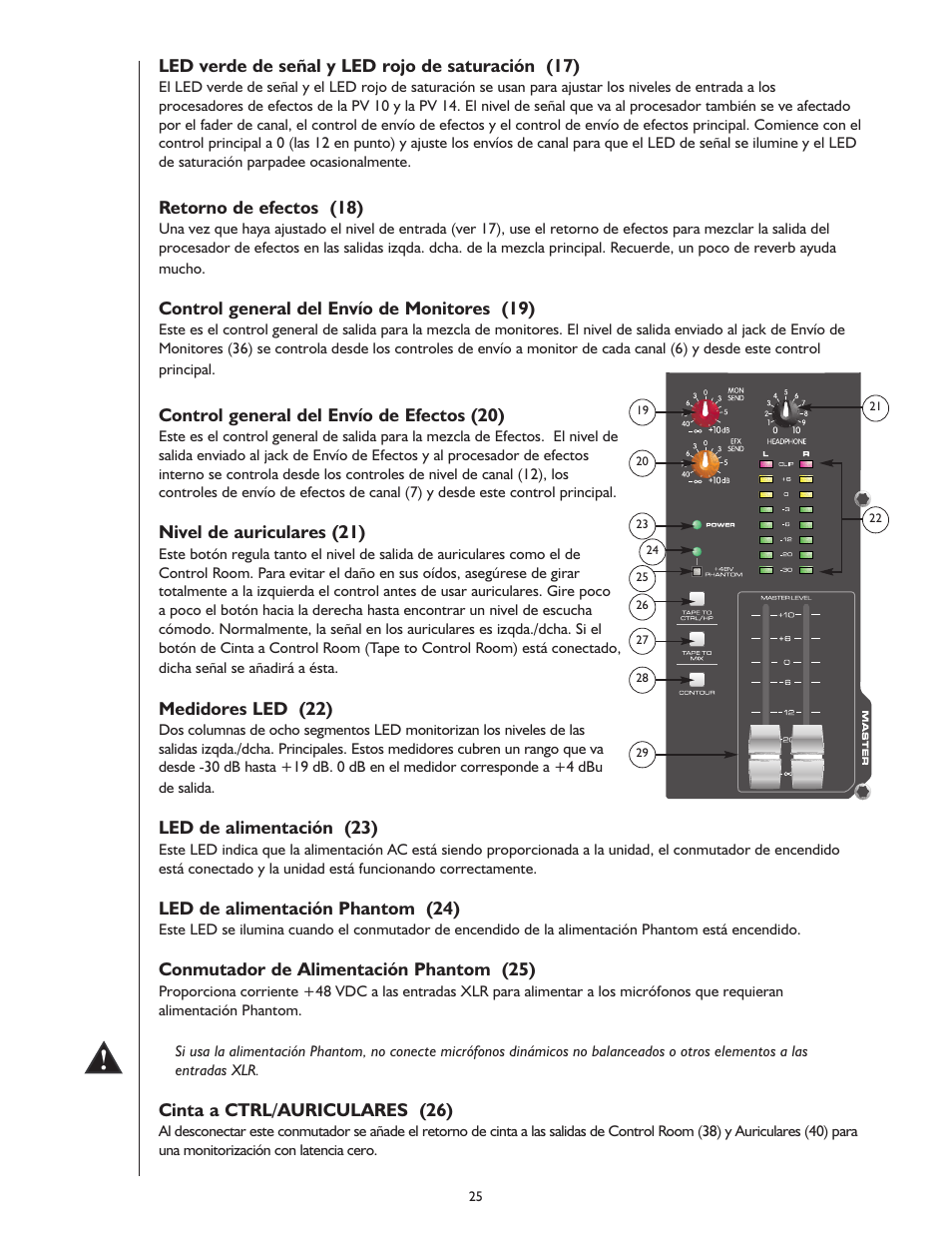 Peavey PV 10 User Manual | Page 25 / 36