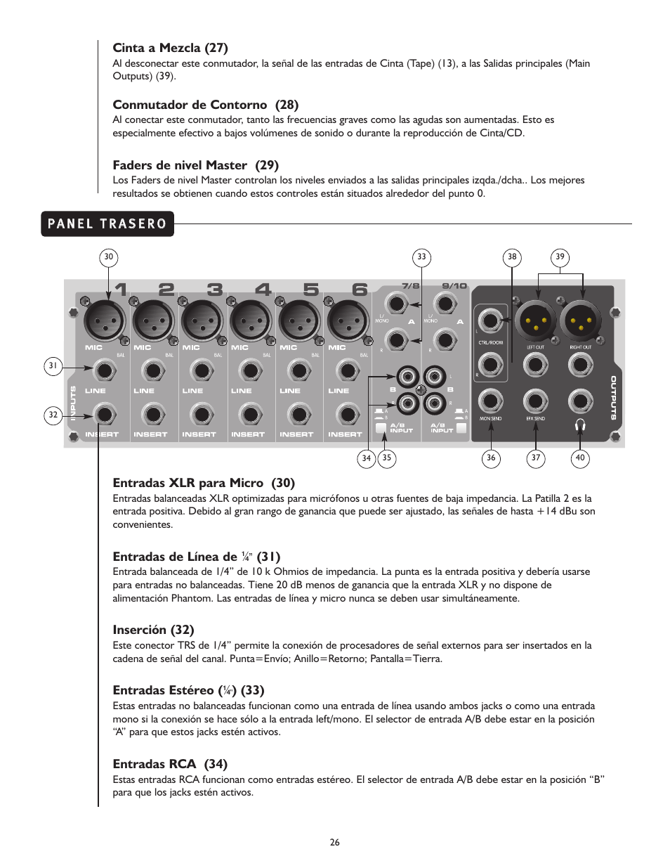 Peavey PV 10 User Manual | Page 26 / 36