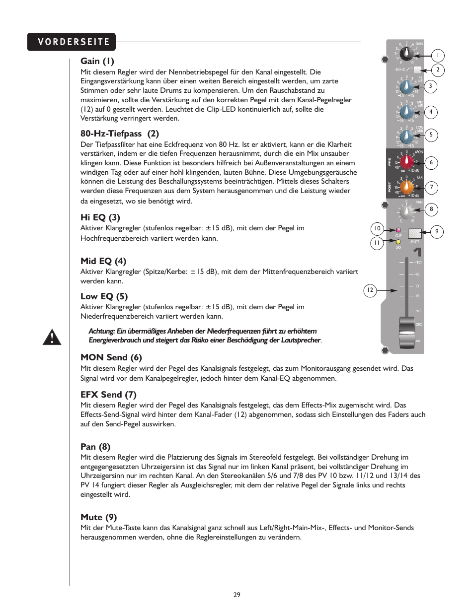 Peavey PV 10 User Manual | Page 29 / 36