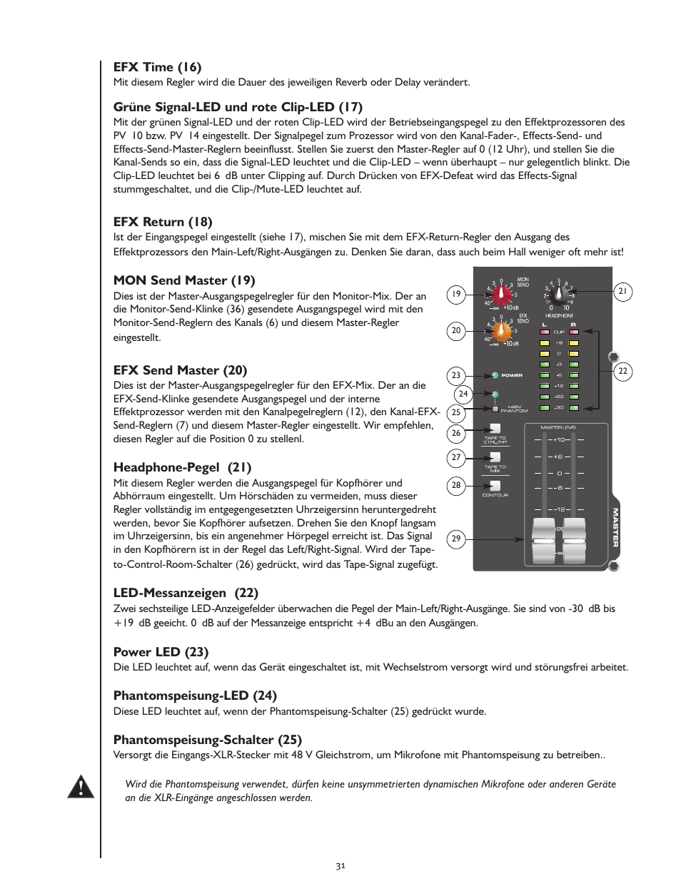 Peavey PV 10 User Manual | Page 31 / 36