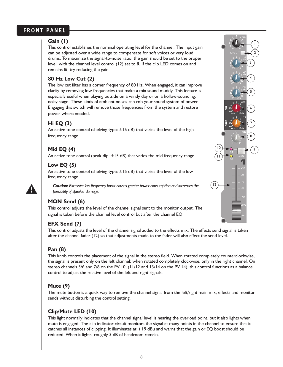 Peavey PV 10 User Manual | Page 8 / 36