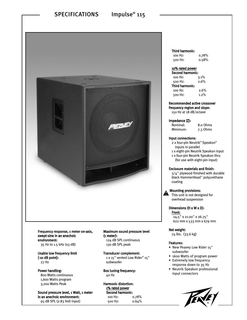 Peavey Impulse 115 User Manual | 4 pages