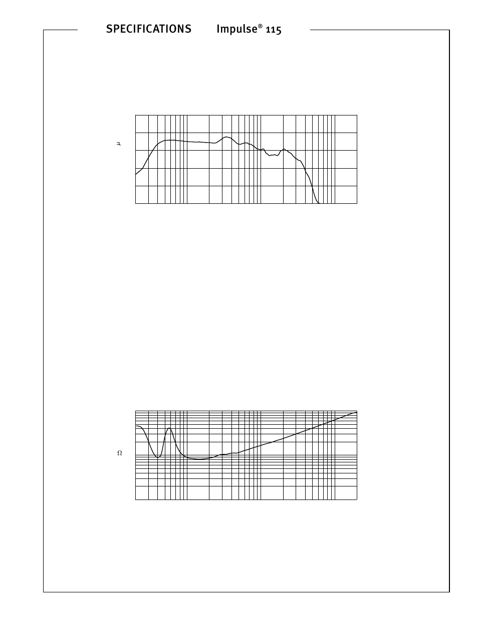 Specifications impulse, Amplitude response (1w 1m on-axis), Impedance | Peavey Impulse 115 User Manual | Page 3 / 4