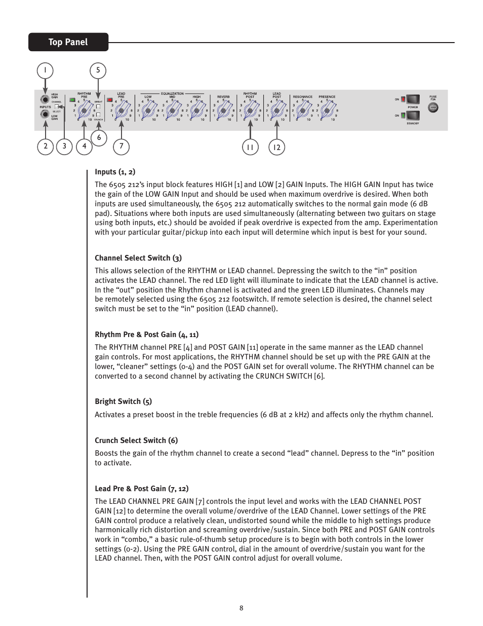 Top panel | Peavey 6505 212 Combo User Manual | Page 8 / 16