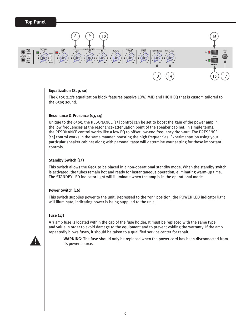 Top panel | Peavey 6505 212 Combo User Manual | Page 9 / 16