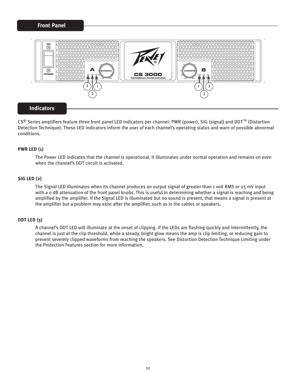 Indicators front panel | Peavey CS 3000 User Manual | Page 12 / 52