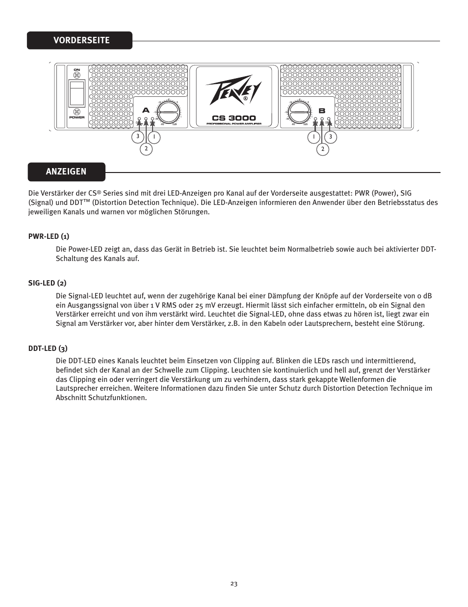 Anzeigen vorderseite | Peavey CS 3000 User Manual | Page 23 / 52