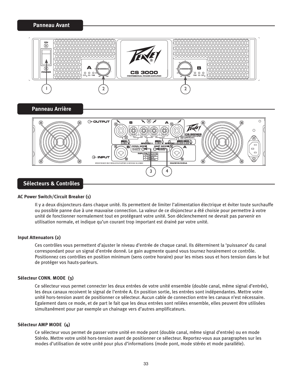 Peavey CS 3000 User Manual | Page 33 / 52