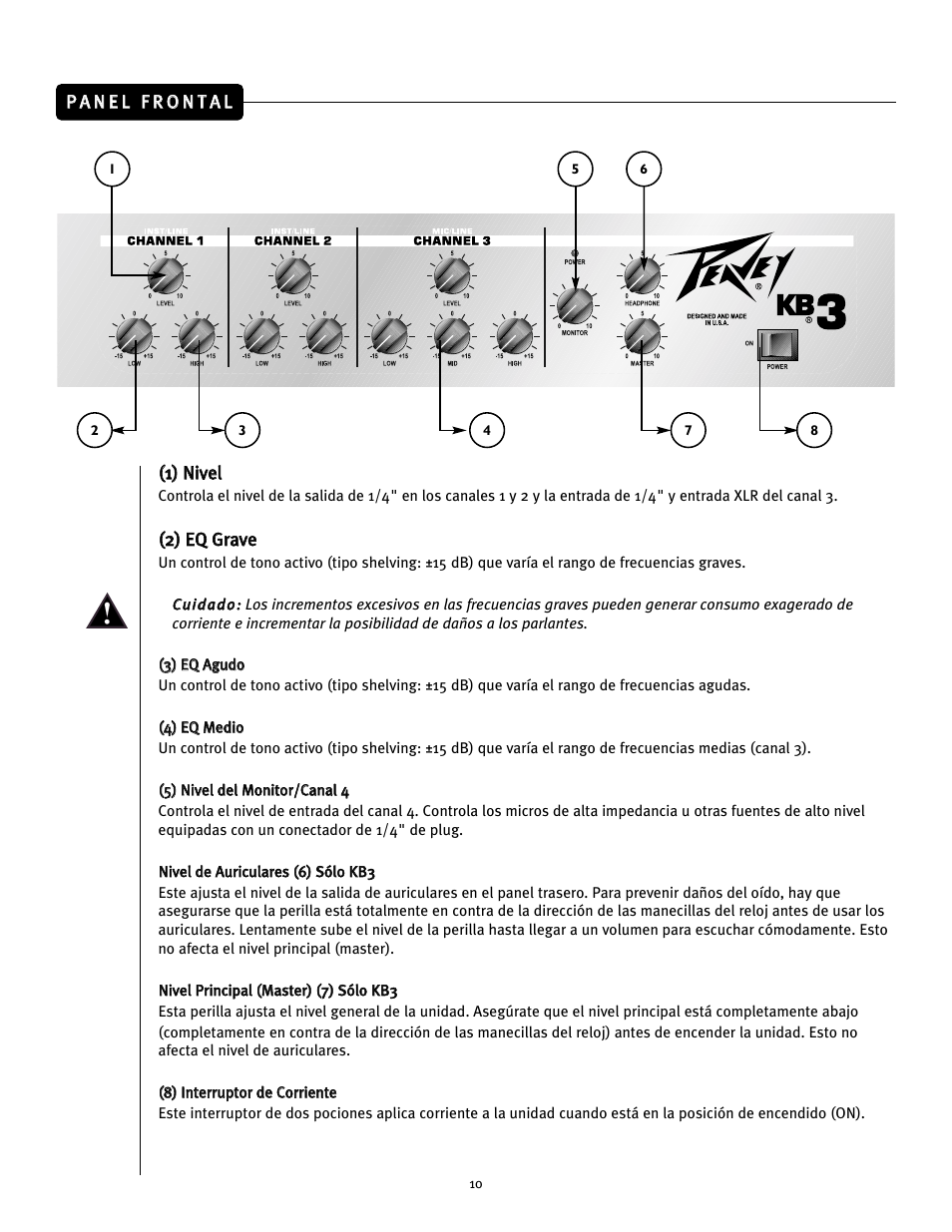Peavey KB2 User Manual | Page 10 / 24