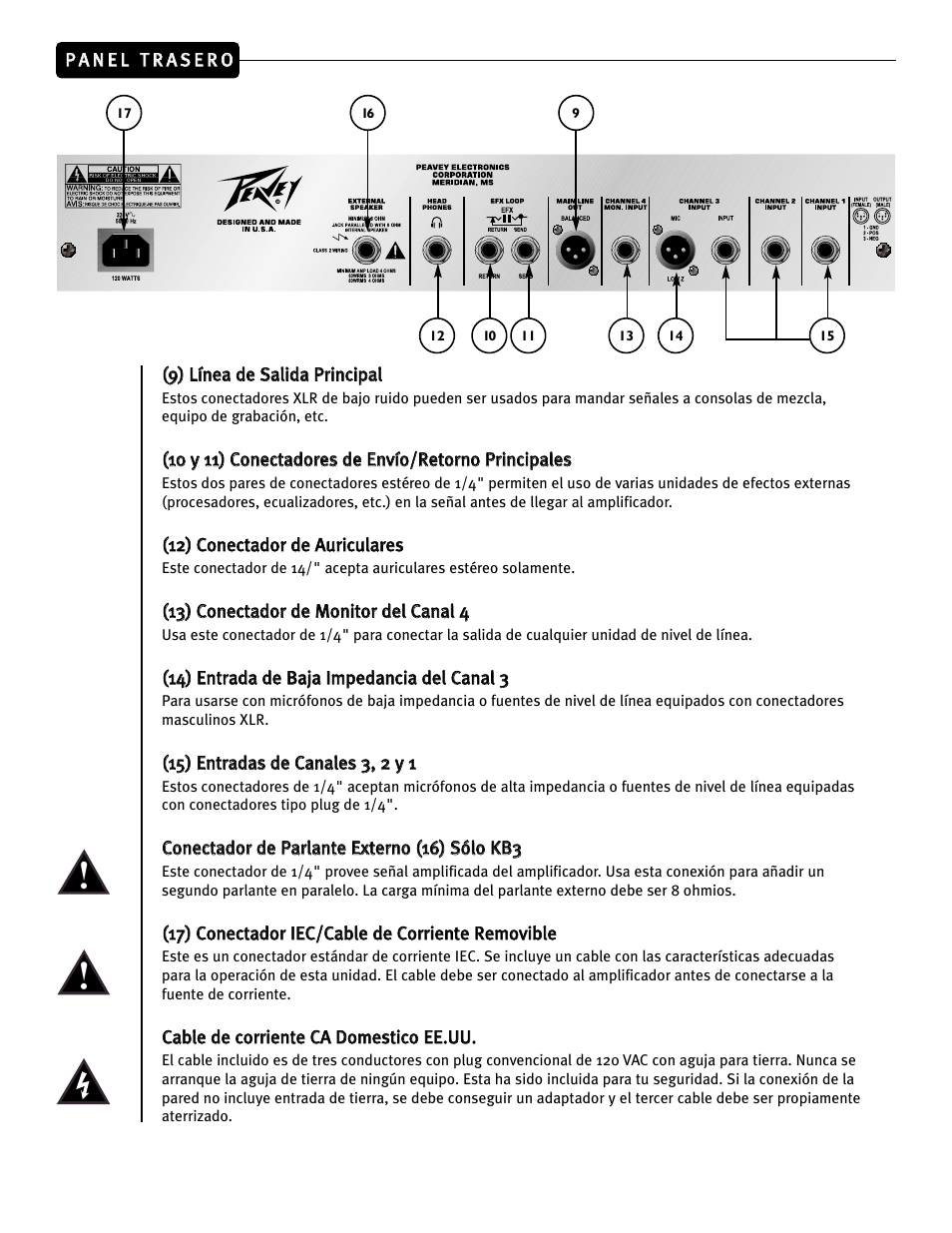 Peavey KB2 User Manual | Page 11 / 24