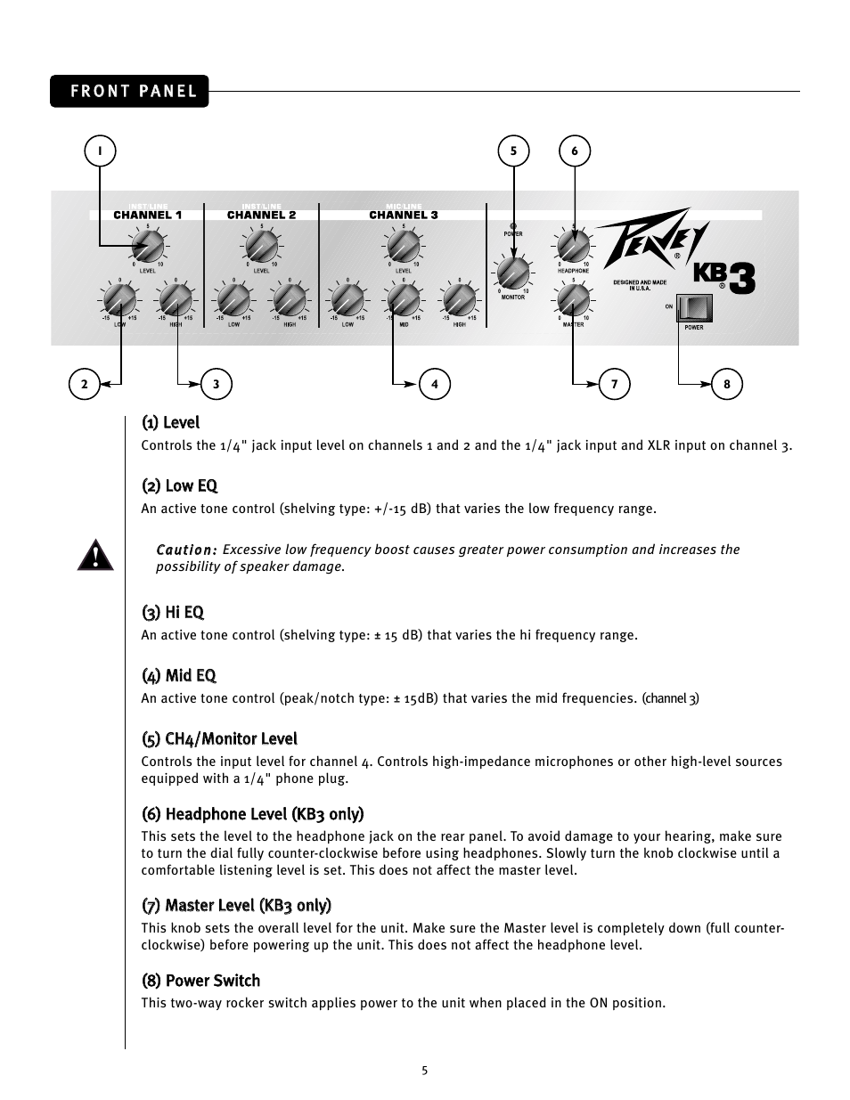 Peavey KB2 User Manual | Page 5 / 24