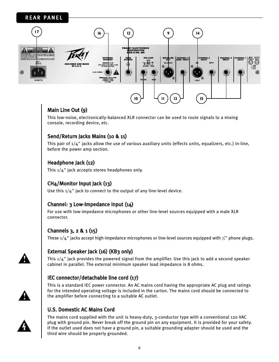 Peavey KB2 User Manual | Page 6 / 24