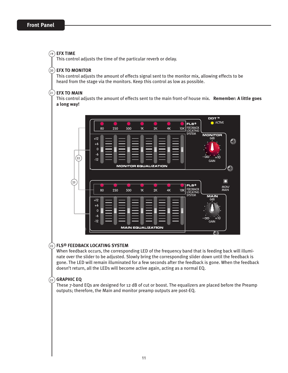 Front panel | Peavey XR 8600 User Manual | Page 11 / 20