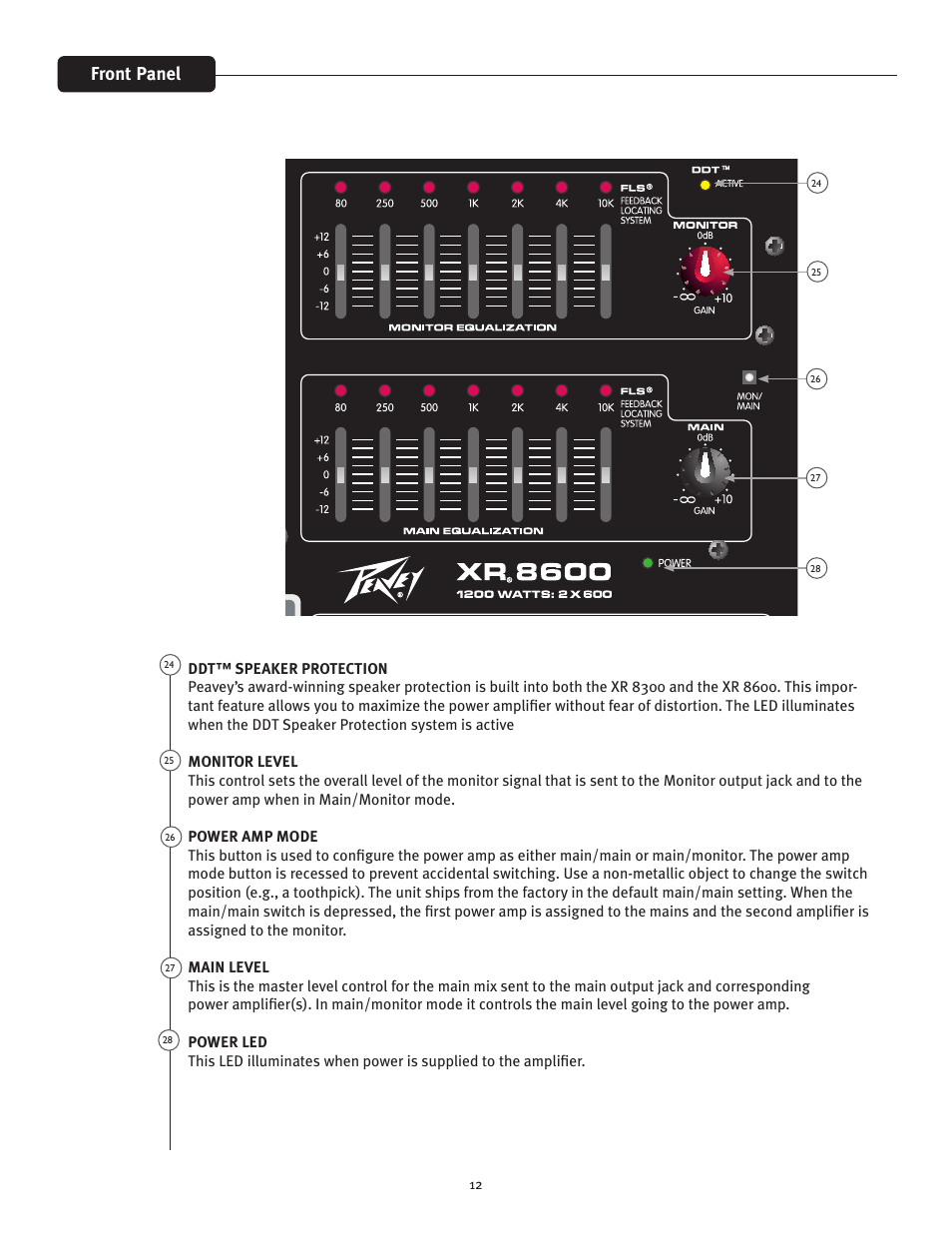 Front panel | Peavey XR 8600 User Manual | Page 12 / 20