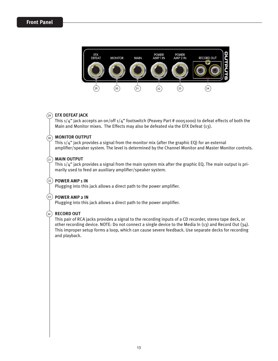 Front panel | Peavey XR 8600 User Manual | Page 13 / 20