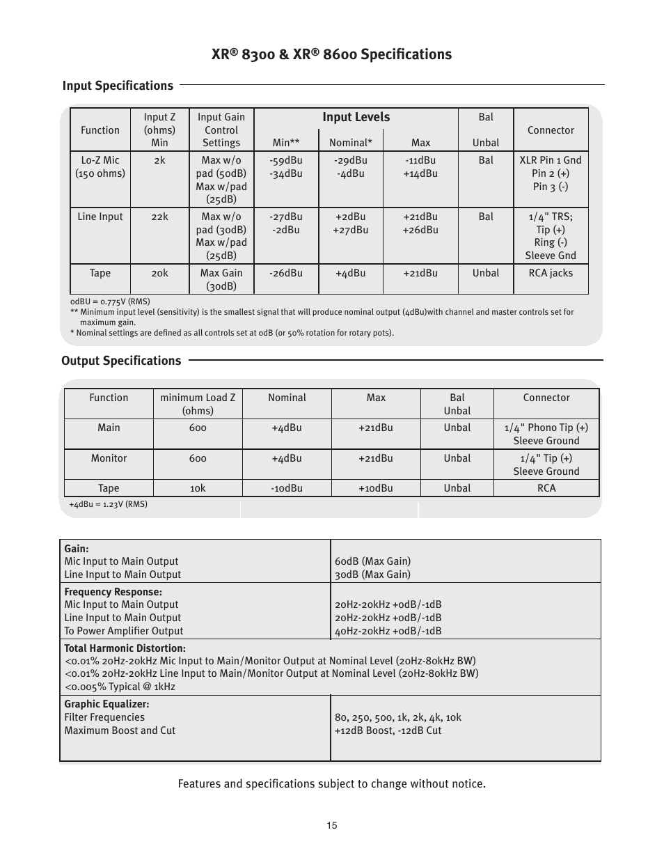 8300 & xr, 8600 specifications | Peavey XR 8600 User Manual | Page 15 / 20