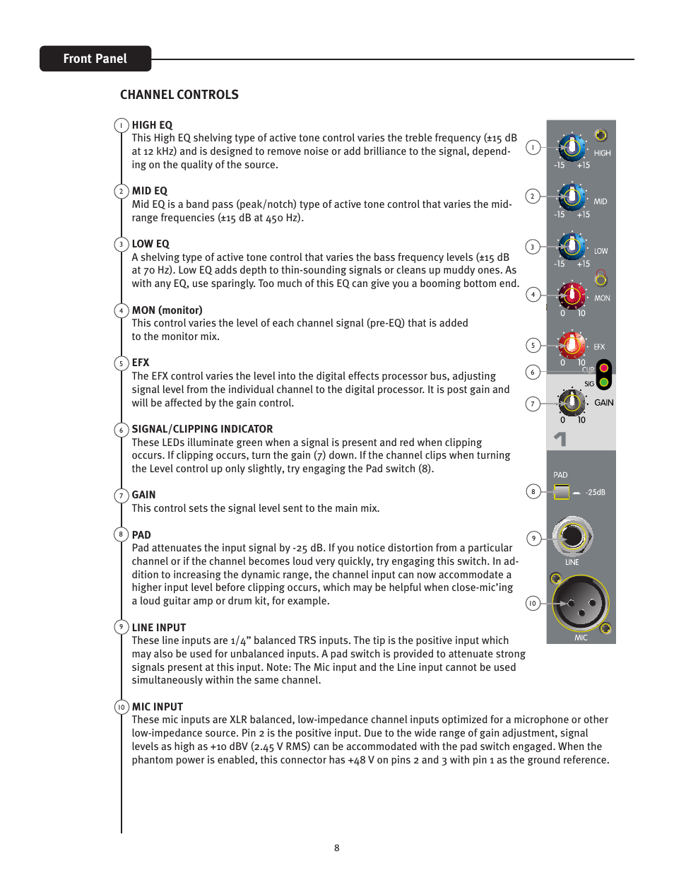 Front panel, Channel controls | Peavey XR 8600 User Manual | Page 8 / 20