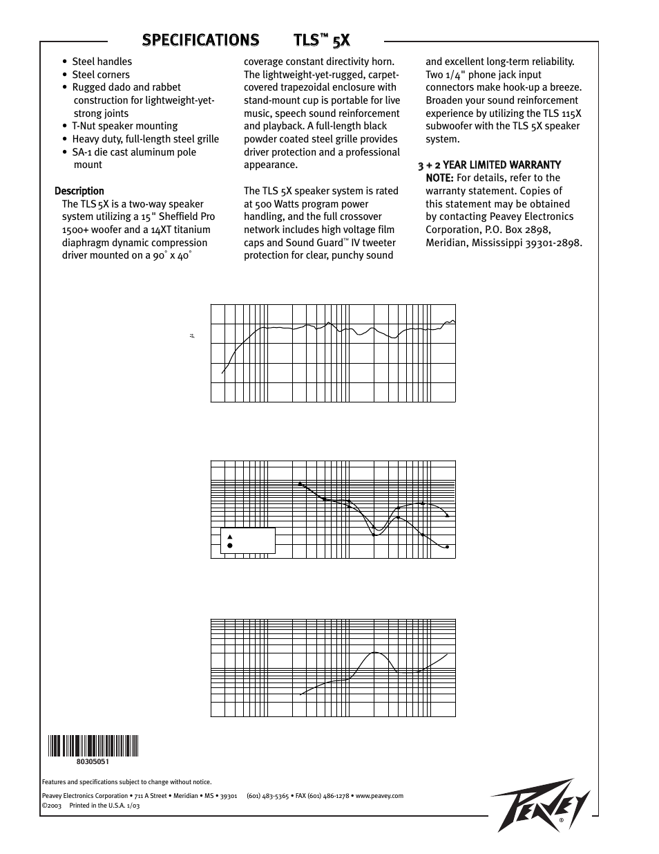 Ssp pe ec ciif fiic ca at tiio on ns s t tl ls s, 55x x, Amplitude response (1w 1m on-axis) | Beamwidth, Q & directivity index | Peavey TLS-5X User Manual | Page 2 / 2