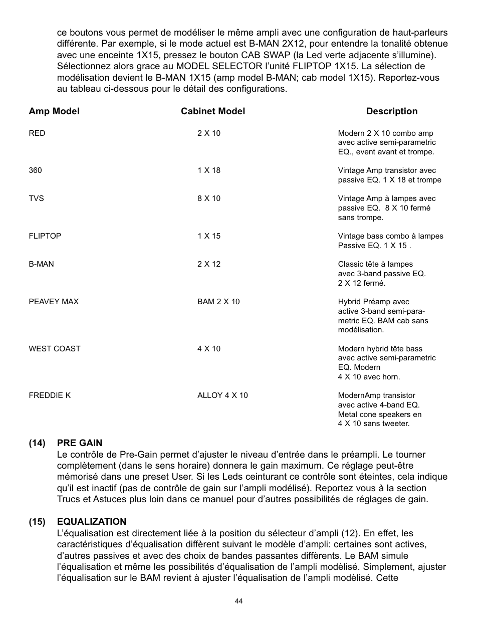 Peavey BAM 210 User Manual | Page 44 / 80