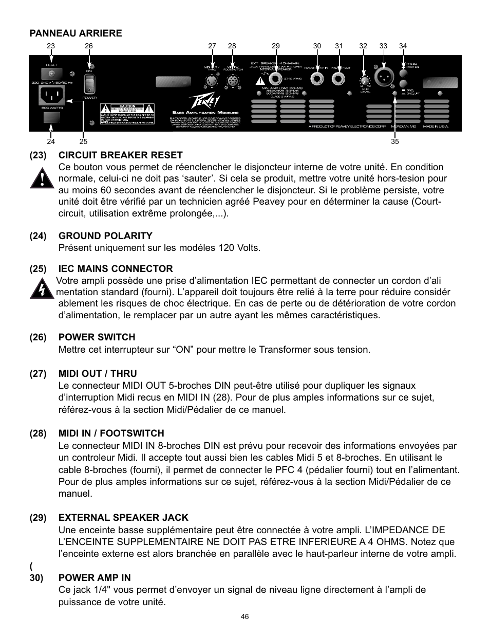 Peavey BAM 210 User Manual | Page 46 / 80