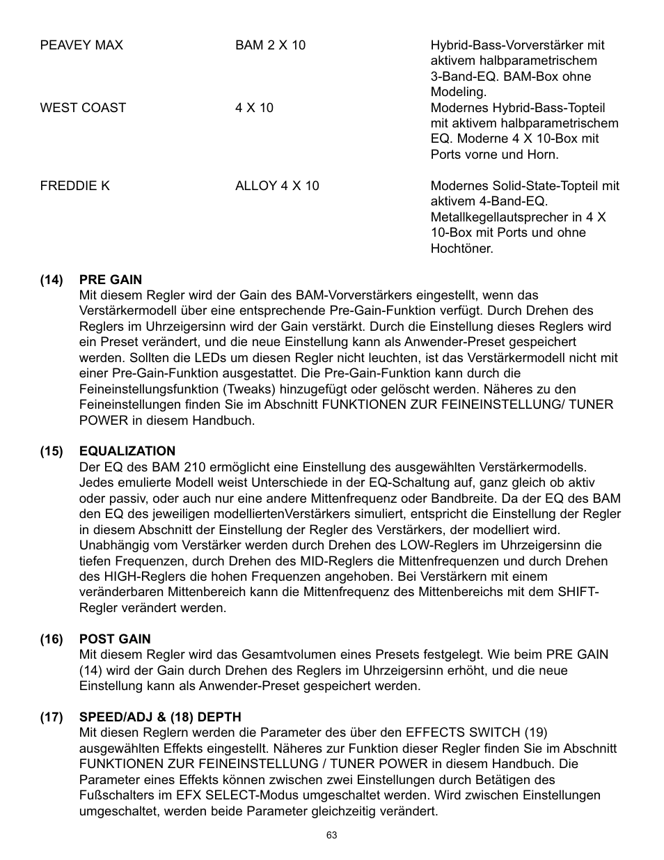 Peavey BAM 210 User Manual | Page 63 / 80