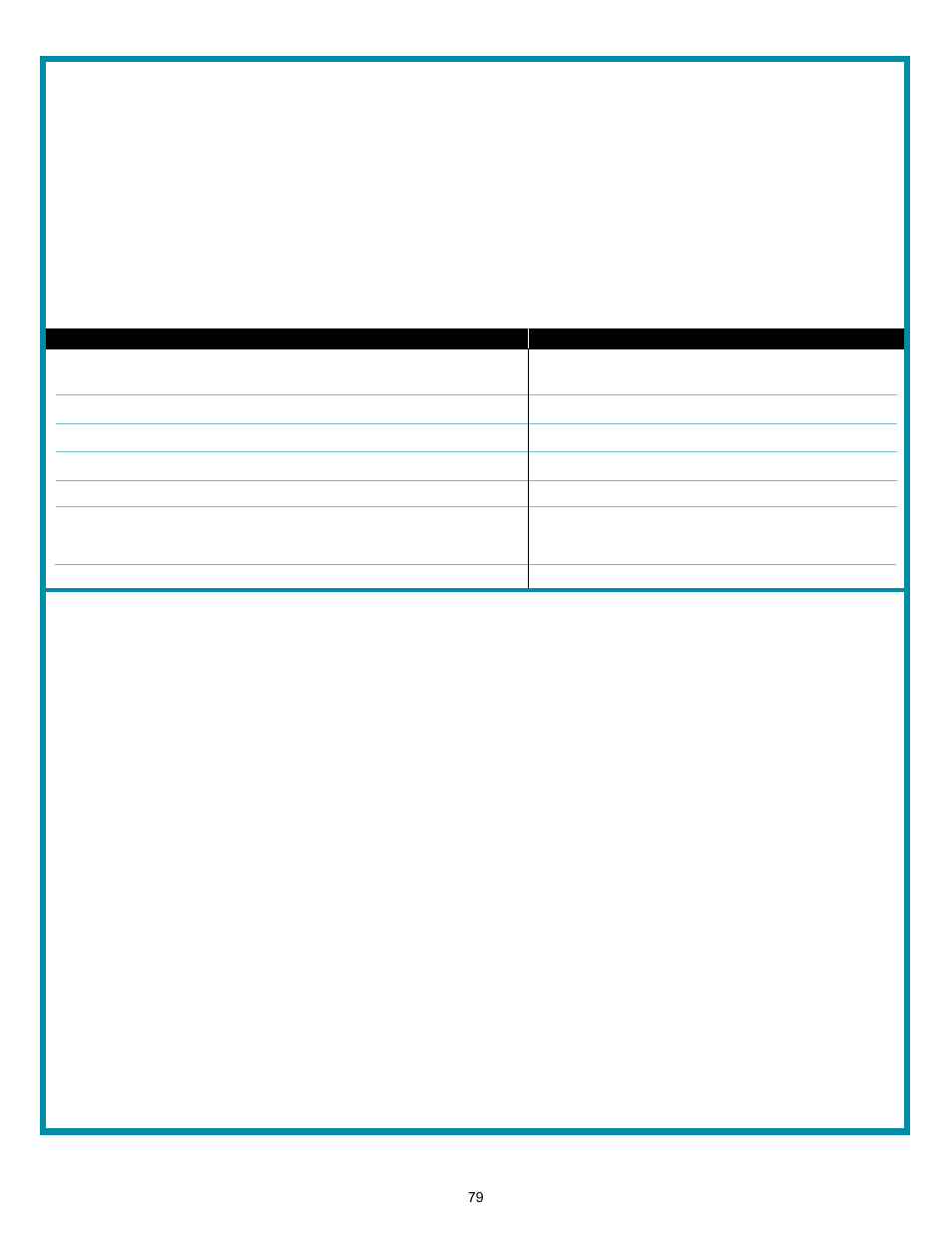 Peavey electronics corporation limited warranty | Peavey BAM 210 User Manual | Page 79 / 80
