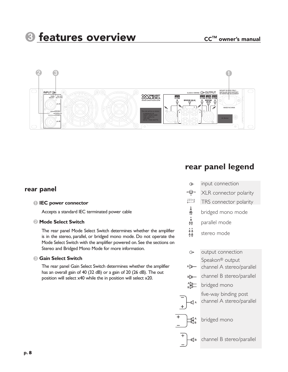 Features overview, Rear panel legend, Rear panel | Owner’s manual | Peavey CC 2800 User Manual | Page 15 / 84