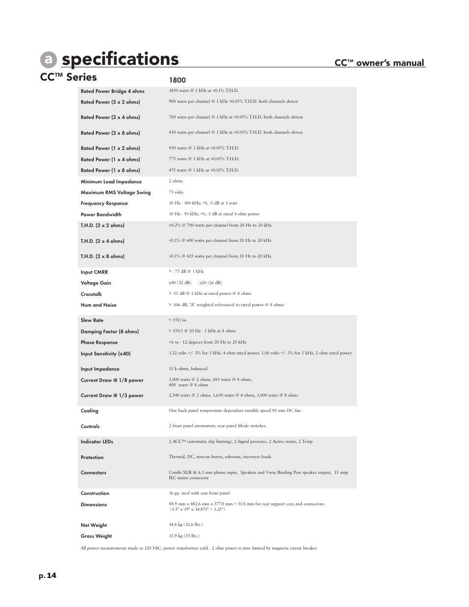 Specifications, Series, Owner’s manual | P. 14 | Peavey CC 2800 User Manual | Page 21 / 84