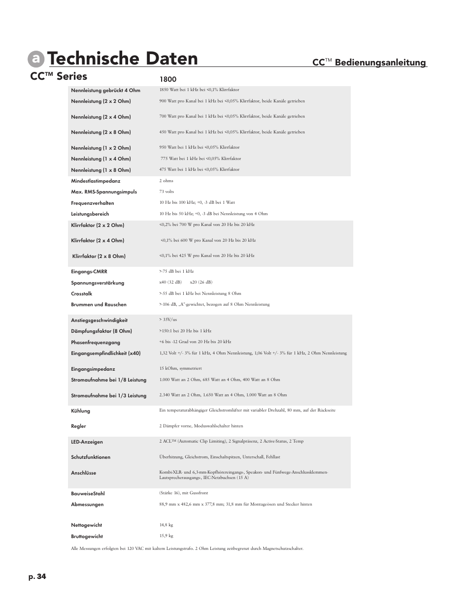 Technische daten, Series, Bedienungsanleitung | P. 34 | Peavey CC 2800 User Manual | Page 41 / 84