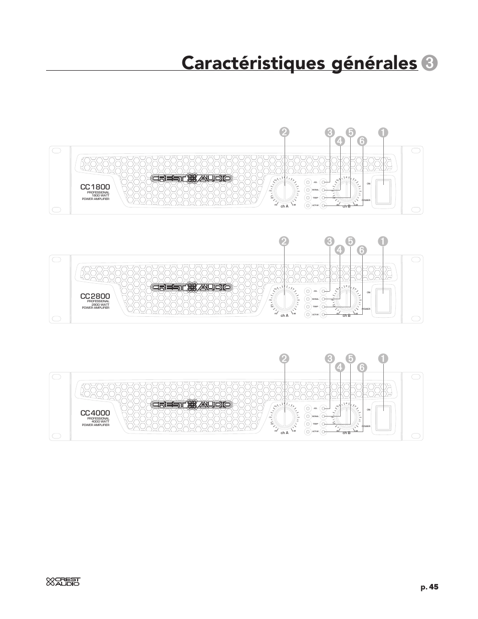 Caractéristiques générales, P. 45, Cc 2800 | Cc 4000, Cc 1800 | Peavey CC 2800 User Manual | Page 52 / 84