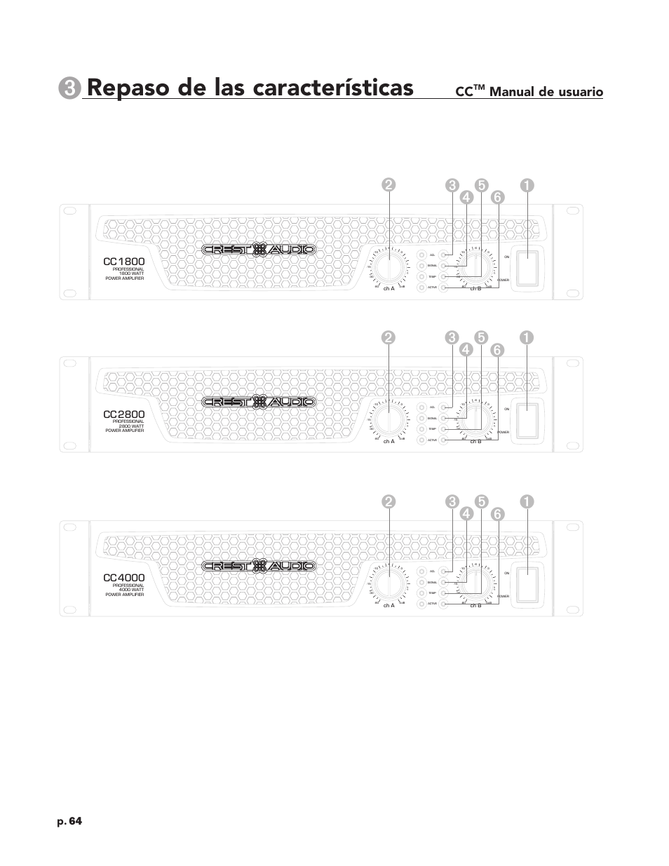 Repaso de las características, Manual de usuario, P. 64 | Cc 2800, Cc 4000, Cc 1800 | Peavey CC 2800 User Manual | Page 71 / 84