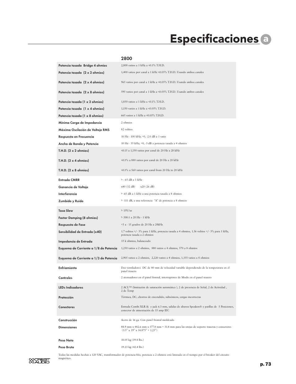 Especificaciones, P. 73 | Peavey CC 2800 User Manual | Page 80 / 84