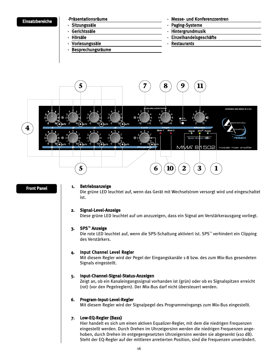 Peavey MMA8352 User Manual | Page 16 / 48