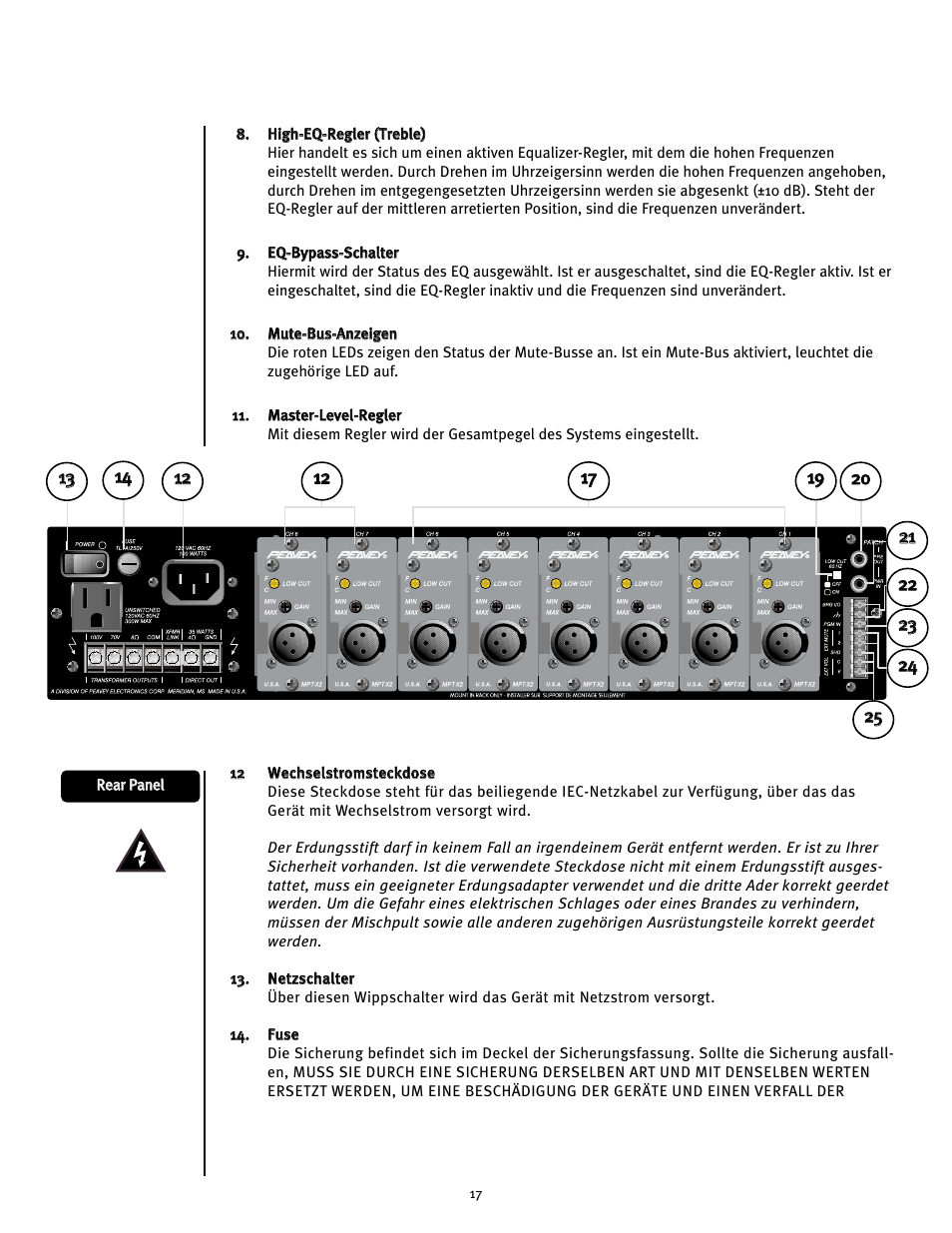 Peavey MMA8352 User Manual | Page 17 / 48