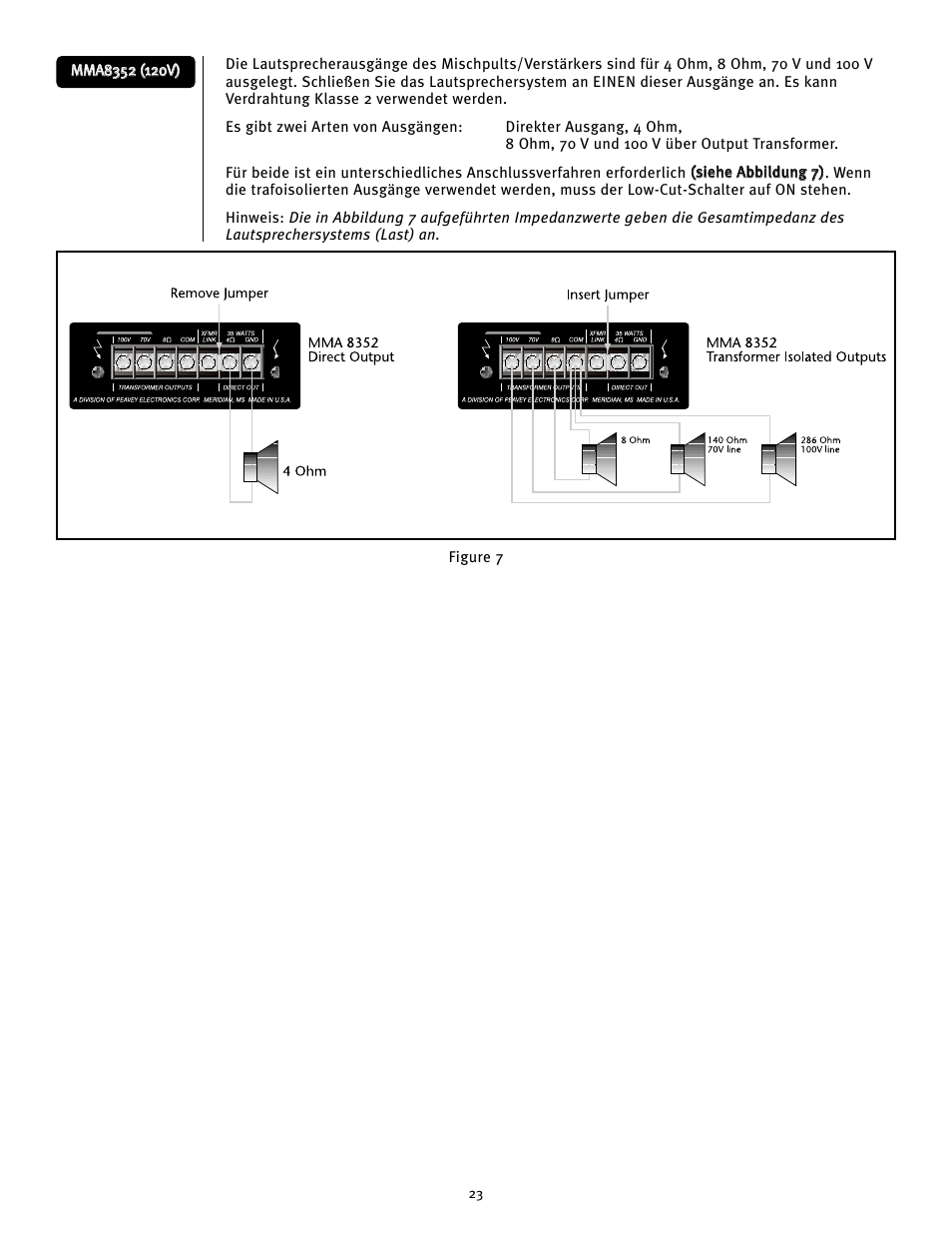 Peavey MMA8352 User Manual | Page 23 / 48