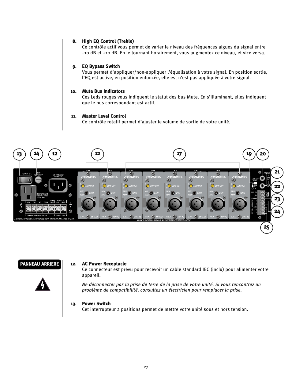 Peavey MMA8352 User Manual | Page 27 / 48