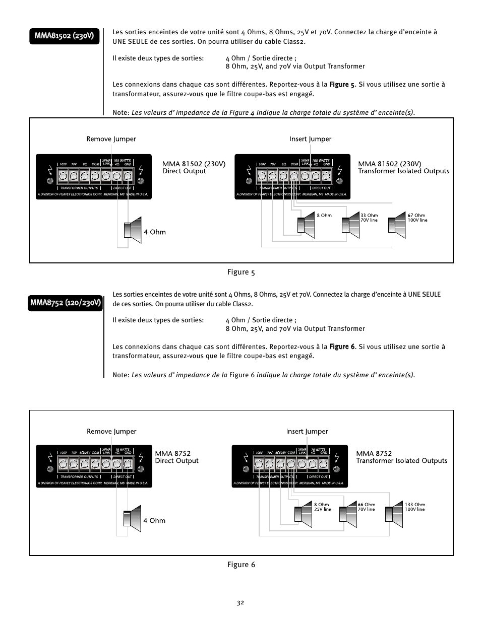 Peavey MMA8352 User Manual | Page 32 / 48