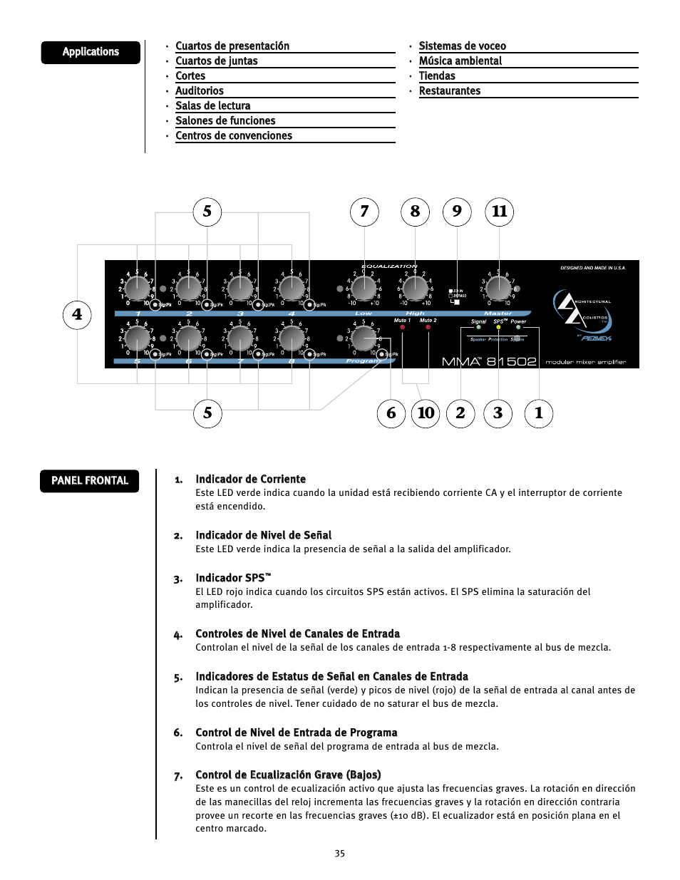 Peavey MMA8352 User Manual | Page 35 / 48