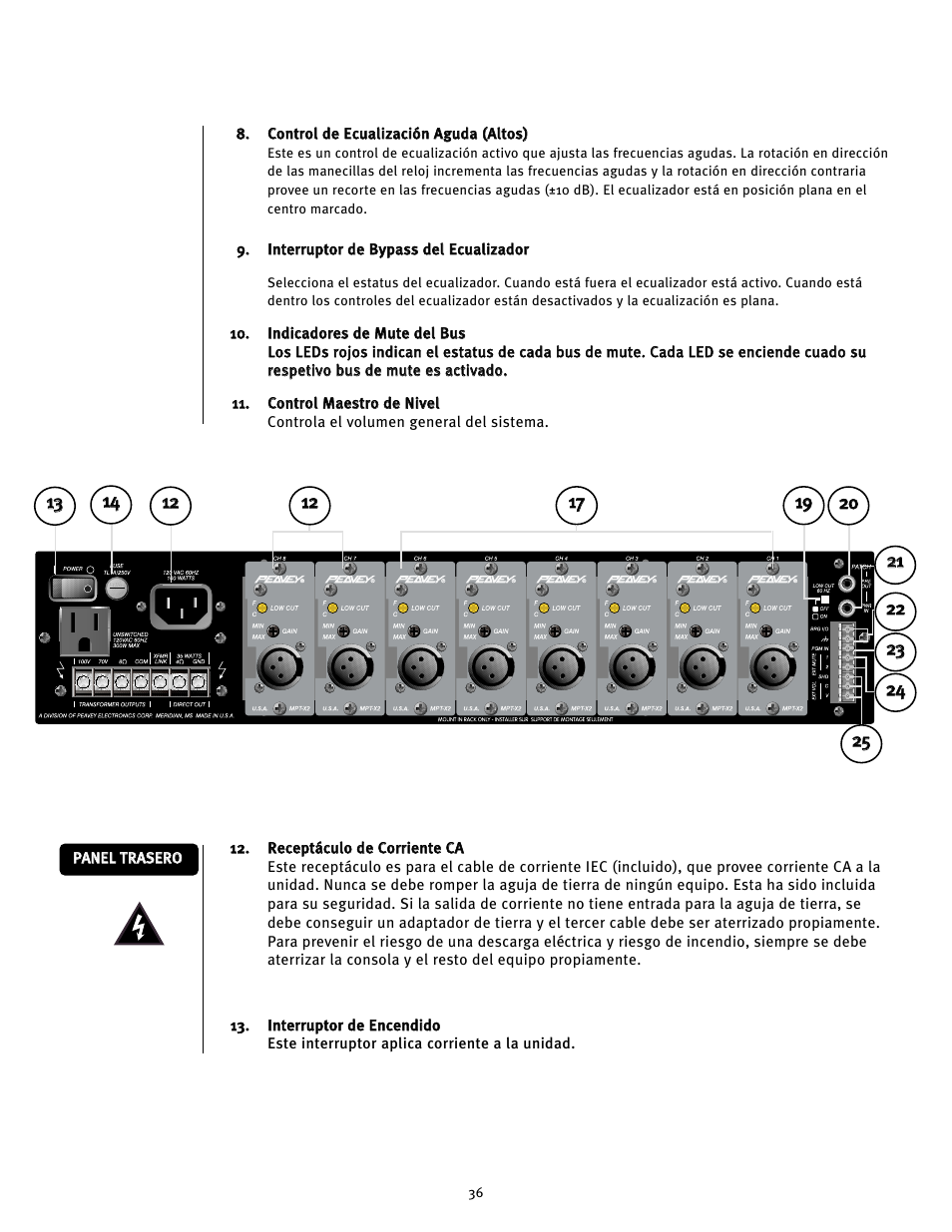 Peavey MMA8352 User Manual | Page 36 / 48