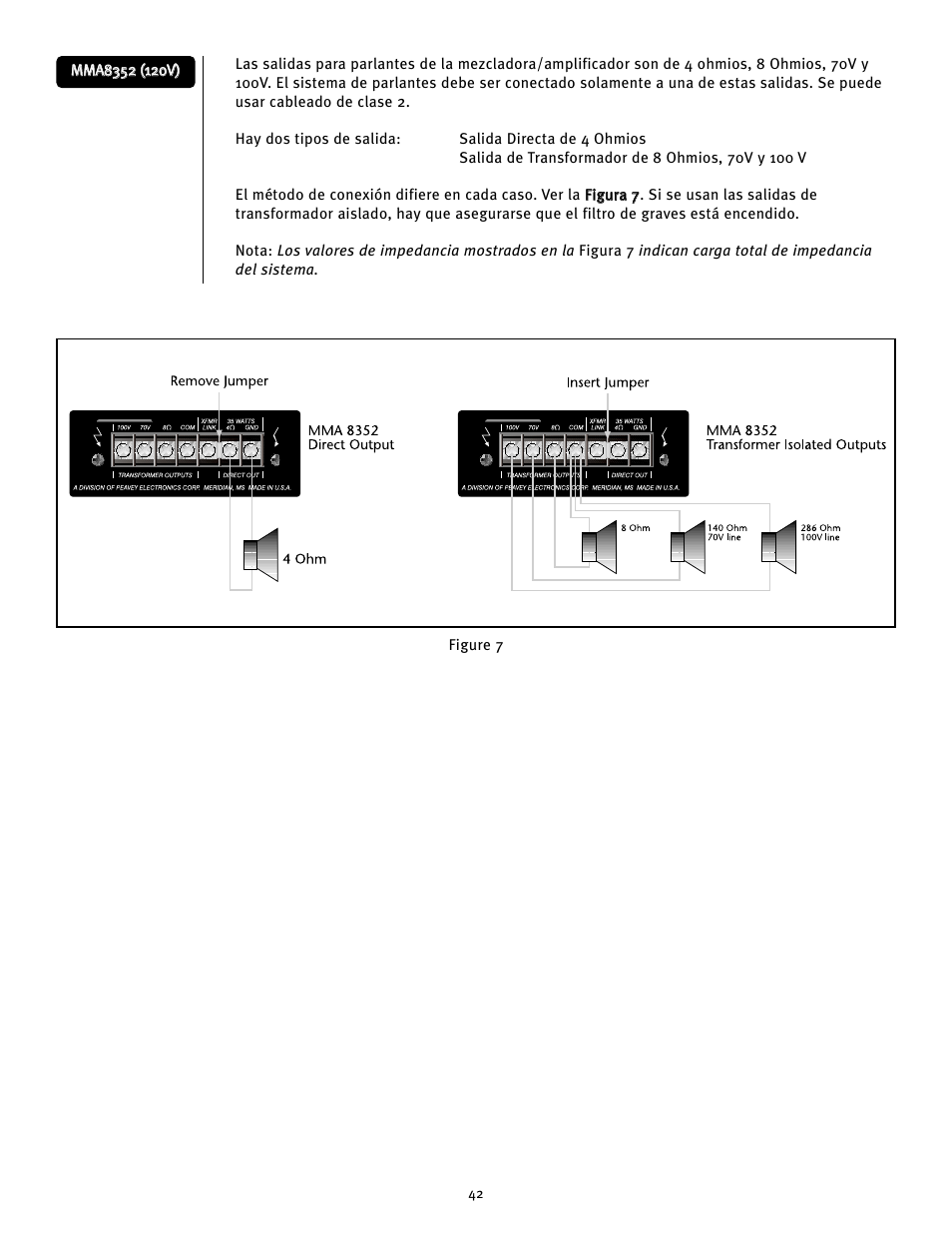 Peavey MMA8352 User Manual | Page 42 / 48