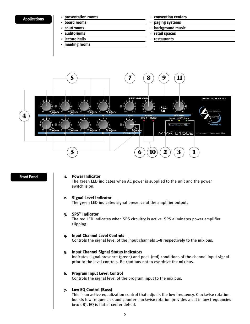 Peavey MMA8352 User Manual | Page 5 / 48