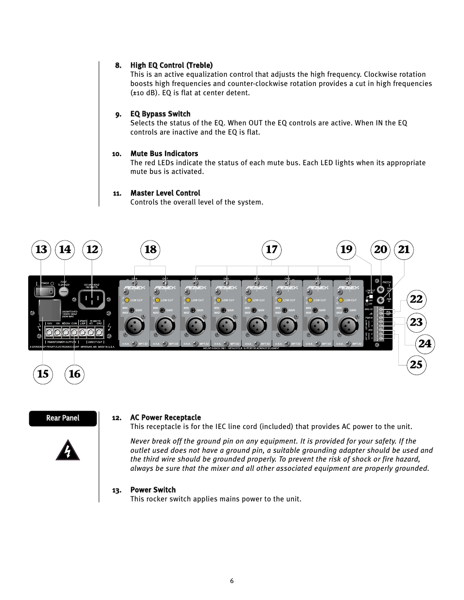 Peavey MMA8352 User Manual | Page 6 / 48