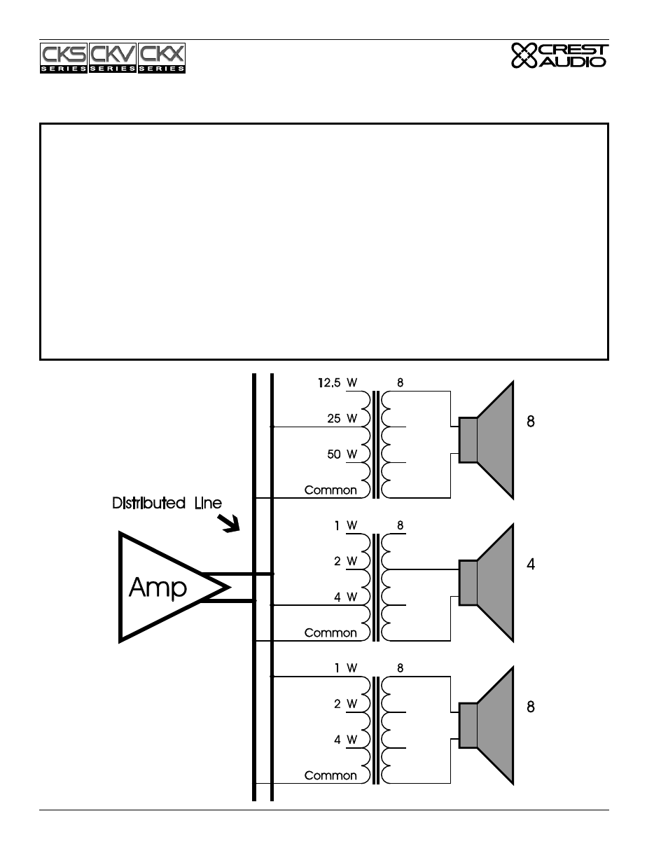 Peavey CKS Series User Manual | Page 18 / 20