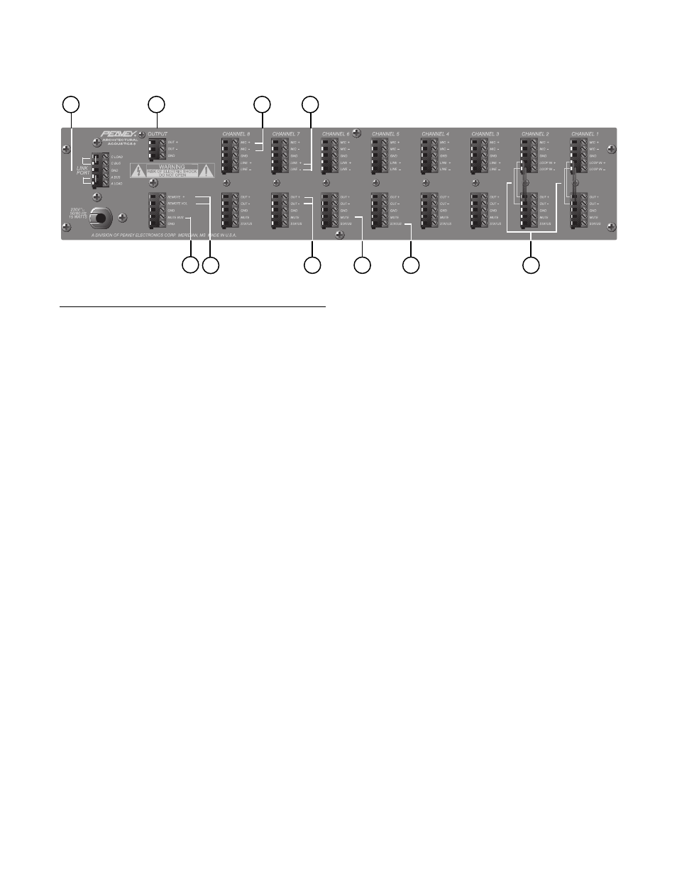 Peavey Automix 80304050 User Manual | Page 21 / 32