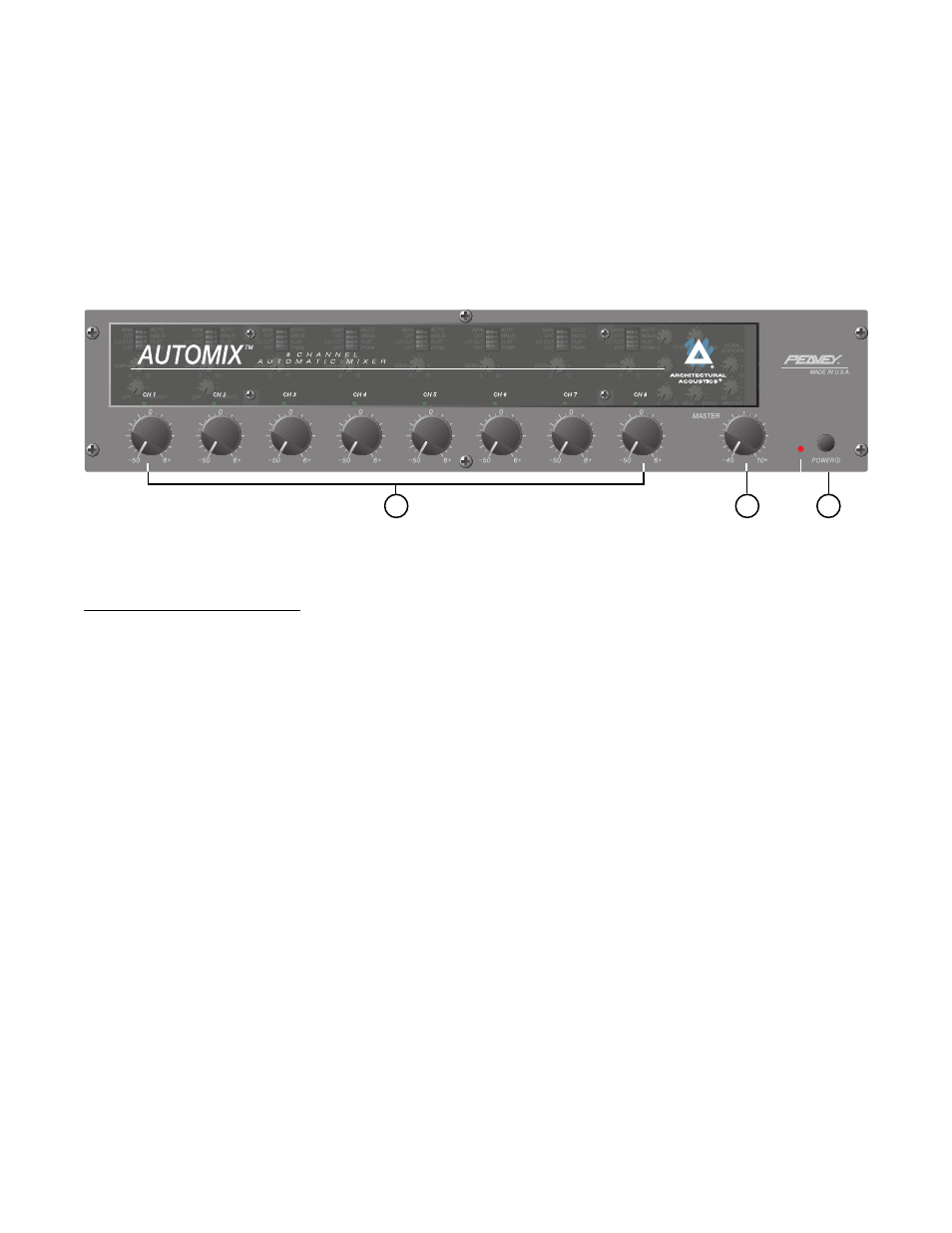Peavey Automix 80304050 User Manual | Page 4 / 32