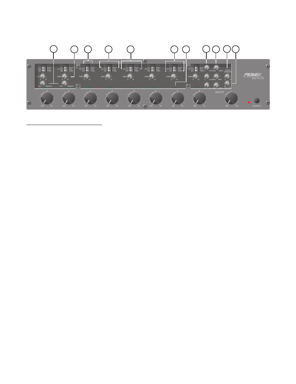 Peavey Automix 80304050 User Manual | Page 5 / 32