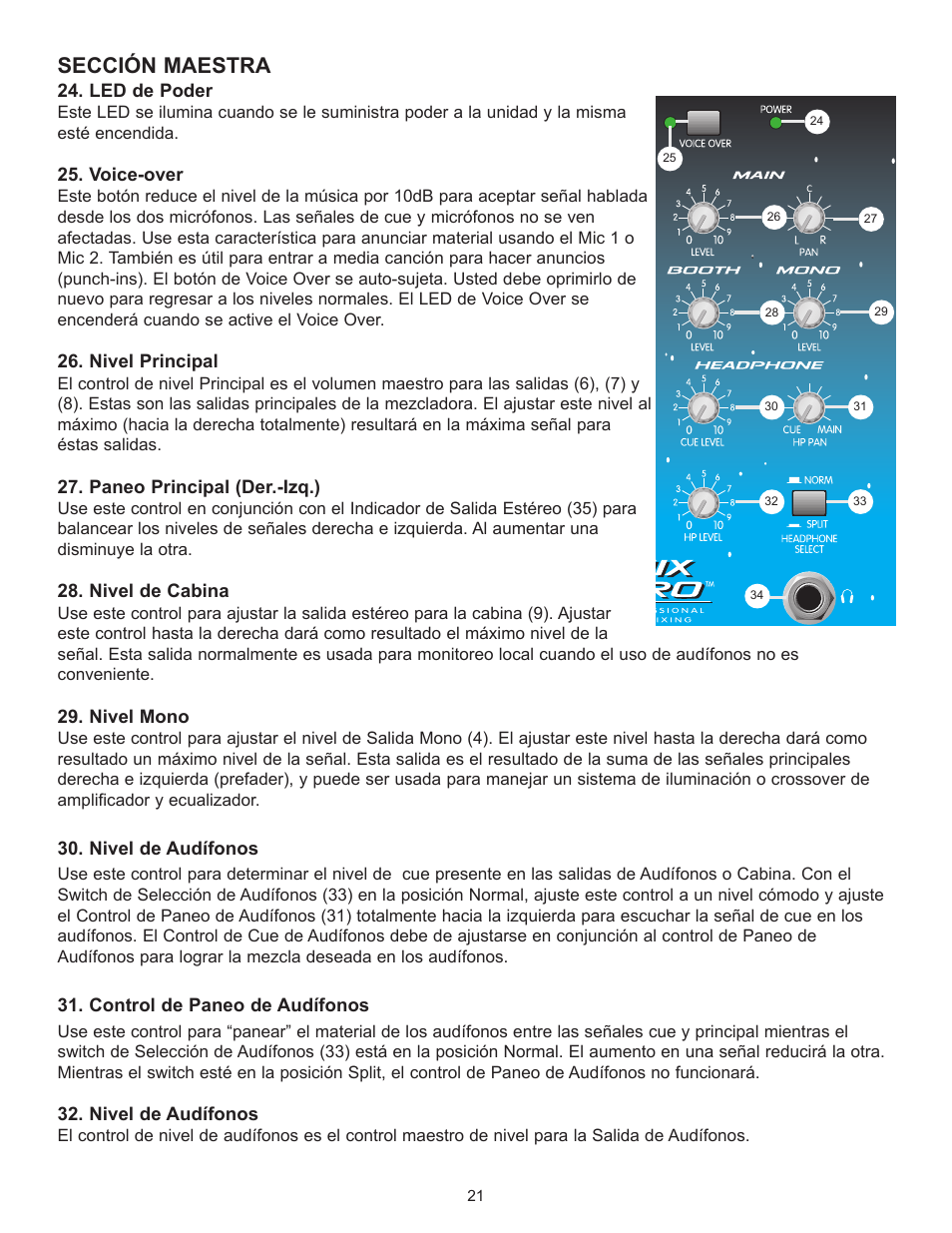 Secciîn maestra | Peavey 3D Mix Pro User Manual | Page 21 / 48